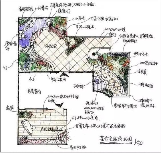 海绵城市建设