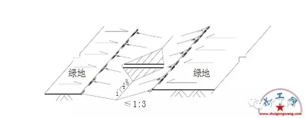 “海绵城市”建设