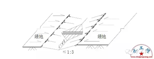 “海绵城市”建设